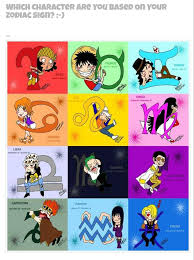 What other anime characters match with your sign? Ilmu Pengetahuan 3 Anime Zodiacs As Humans