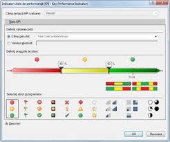 I manager o i responsabili di reparto utilizzano normalmente indici di performance per valutare il successo nel raggiungimento degli obiettivi. Indicatori Cheie De PerformanÈÄ Kpi In Power Pivot Excel
