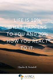 Pin On Motivational Quotes