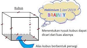 We did not find results for: Tentukan Volume Kotak Berbentuk Kubus Yang Luas Alasnya Sebagai Berikut A 81 Cm2 81 Cm Brainly Co Id
