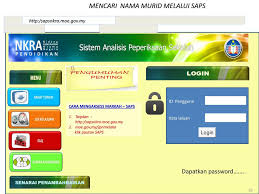 Portal rasmi kementerian pendidikan malaysia. Tarikh 10 12 Ogos 2015 Isnin Rabu Ppt Download