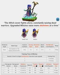Troops Witch Clash Of Clans Troops Clash Of Clans
