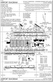 Airport Diagrams Pdf Basic Electrical Wiring Theory