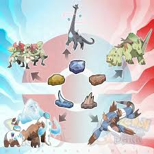 Pokemon Celestial Light And Infernal Dark Fossil Fossil Pokemon Pokemon Species Pokemon