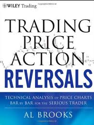 john murphy technical analysis book metatrader 5 futures