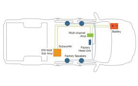 Mazda 626 1989 wiring diagram. 97 Gmc Van Wiring Diagram Stereo Diagram Base Website Gmc Vehicles Diagrams Schematics Service Manuals