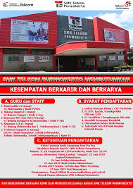 Ujian tulis tenaga administrasi rs. Kesempatan Berkarir Smk Telkom Purwokerto