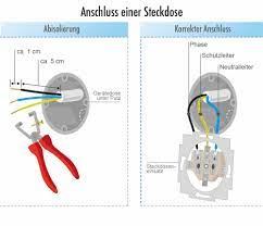 We did not find results for: Steckdose Anschliessen