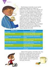 Pdf english ingles telesecundaria 1er grado guillermo murrieta academia edu. Pin En Imagenes Didacticas