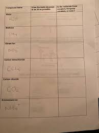 Is ch 4 polar or nonpolar? Compound Name Draw The Lewis Structure In As 3d As Chegg Com