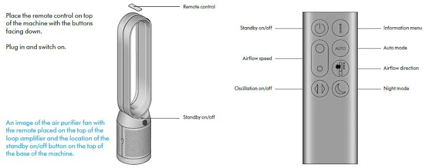 Dyson-Purifier-Cool-TP07-369238‑01-Manual-Setup-Filter-and-Troubleshooting-Guide-fig-2