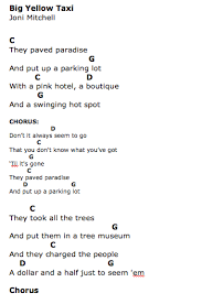 The Clash Should I Stay Or Should I Go Chords Seattle Guitar Lessons Easy Guitar Songs Chords Guitar Chords For Songs Ukulele Songs Popular