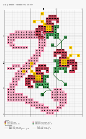 Popular counted cross stitch patterns to print online, thousands of designs to choose from. Transparent Monograma Rosa Png Floral Letter Cross Stitch Pattern Png Download Kindpng