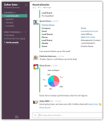 What's more, by integrating all of your favorite tools into one manageable platform, you and your here are some of the best slack apps for productivity. 6 New Apps For Slack To Boost Your Team S Productivity Slack