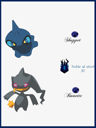 Banette Evolution Chart 10050 Lineblog