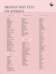 The ordinary is cruelty free but not 100% vegan. Cosmetic Testing On Animals Data Visualization
