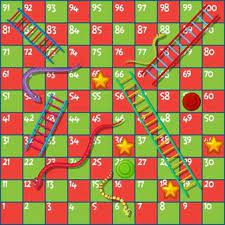 Entonces no te pierdas nuestra página web, los mejores. El Juego De La Serpiente Y Las Escaleras Con El Tema De La Aventura Vector Premium Serpientes Y Escaleras Serpientes Serpientes Y Escaleras Juego