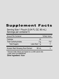 Image result for White 1983 Caloric