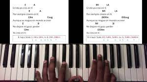 We would like to show you a description here but the site won't allow us. Cristo Yo Creo En Ti Crystal Lewis Chords Chordify