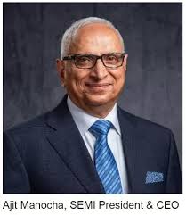 Global Semiconductor Industry Outlook