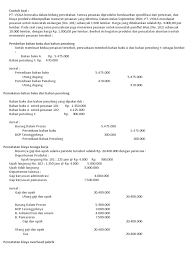 Yang bukan merupakan fungsi dari department biaya ialah. Contoh Soal Job Order Costing Cara Golden