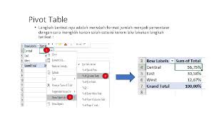 Under table tools, click the design tab. Pivot Tabel Pengertian Pivot Table Adalah Perangkat Khusus