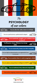 What Does Your Car Color Say About You Www Carservo Com Car Colors Automotive Technician Color Psychology