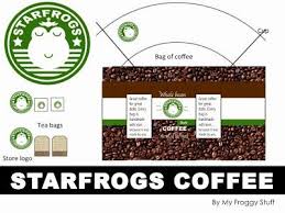 Starting with their blogspot account which has lots of cute printable design posts to use, then my froggy stuff tried their luck on youtube by making dolls and toy crafts content. Free Printables Doll House Play Froggy Coffee Shop