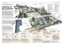 In Graphics Vol 4 Culture Entertainment Back To The Future The New Berlin City Palace And The Museum Island Infographic Museum Island Berlin City