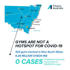 Jaimee Dawson Fitness Trainer F45 Training Linkedin