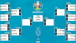 Belgium vs italy predicted lineups. 3hy2tzkssibiym