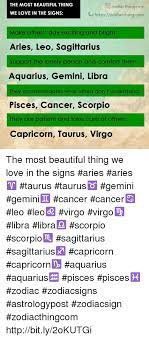 Imgur user itsamazing, who helps run a gaming server with people all over the world, asked all the people on it who the most beautiful woman in their country was. The Most Beautiful Thing Httpszodiacthingcom We Love In The Signs Make Others Day Exciting And Bright Aries Leo Sagittarius Support The Lonely Person And Comfort Them Aquarius Gemini Libra They Accommodates What