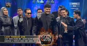 Berita harian mengumumkan undian abpbh telah bermula 7 oktober lalu. Senarai Pemenang Anugerah Planet Muzik Apm 2016