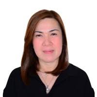 18000+ "Malu ....." profiles