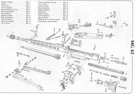 World War II: Strategy Games