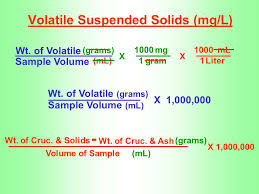 This pattern shows that inorganic compounds increase in the granules. Solids Analysis Prepared By Ppt Download