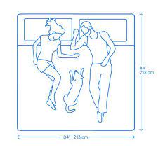How To Buy Alaskan King Bed Mattresses Mar 2021 In 2021 Alaskan King Bed King Bed Mattress King Beds
