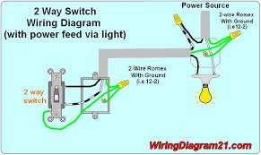 Light fixtures how three way switches work garbage disposal wiring. 2 Way Light Switch Wiring Diagram House Electrical Wiring Diagram