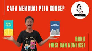 Buku fiksi dan non fiksi soal. Belajar Daring Bahasa Indonesia Buku Fiksi Dan Nonfiksi Kelas 8 Youtube