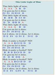 When first learning to play sheet music, it is usually best to start with relatively simple tunes that you already know by ear. This Little Light Of Mine Piano Sheet Music Letters Easy Piano Sheet Music Easy Piano Songs