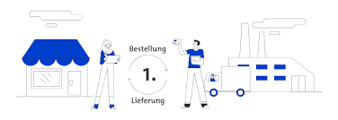 Dzb bank auf einen blick. Dzb Bank Erfolgreich Handeln