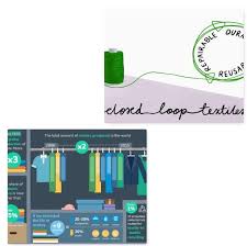 While you have the idea, we have the tools to develop it into a workable. Co2 Archives Polyestertime