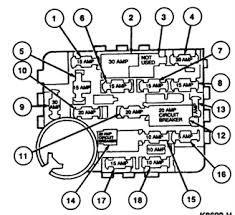 Mercury · 7 years ago. Solved Where Do I Get A Copy Of The Fuse Box Diagram For 1995 Mercury Fixya