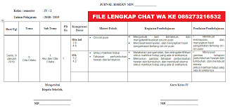 Jurnal harian kelas 1 semester 2 kurikulum 2013 revisi 2019. Jurnal Harian Kelas 1 2 4 5 Semester 2 K13 Sd Revisi 2019 Info Pendidikan Terbaru