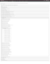 Understanding Red Hat Content Delivery Network Repositories And Their Usage With Satellite 6 Red Hat Customer Portal