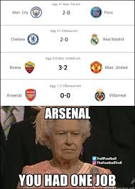 Kết quả bóng đá chung kết cúp c2: Daily Comments 1001 Ways To Die Supporting Arsenal All Football