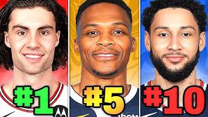 NBA Scouts DEAD WRONG? Kyle Filipowski and Isaiah Collier's SURPRISE Rise  in Utah Jazz