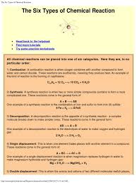 Types of chemical reactions pogil answer key. The Six Types Of Chemical Reaction Chemical Reactions Hydroxide