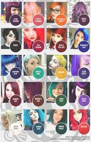 Image Result For Manic Panic Mixing Chart In 2019 Fox Hair