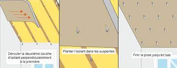 La laine de verre 'pèse' entre 20 et 25 kg/m3 pour les premiers prix (ibr 40 ou 43) il faut calculer, mais en tout cas, le plus lourd dessous ça c'est sur. Poser De La Laine De Verre Sous Toiture Ooreka